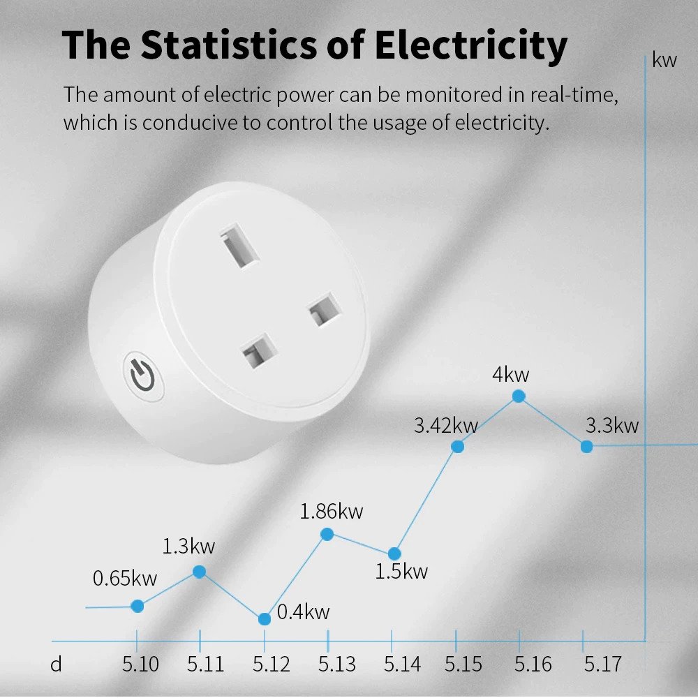 16a Smart Plug With Energy Monitoring Function - Image 2