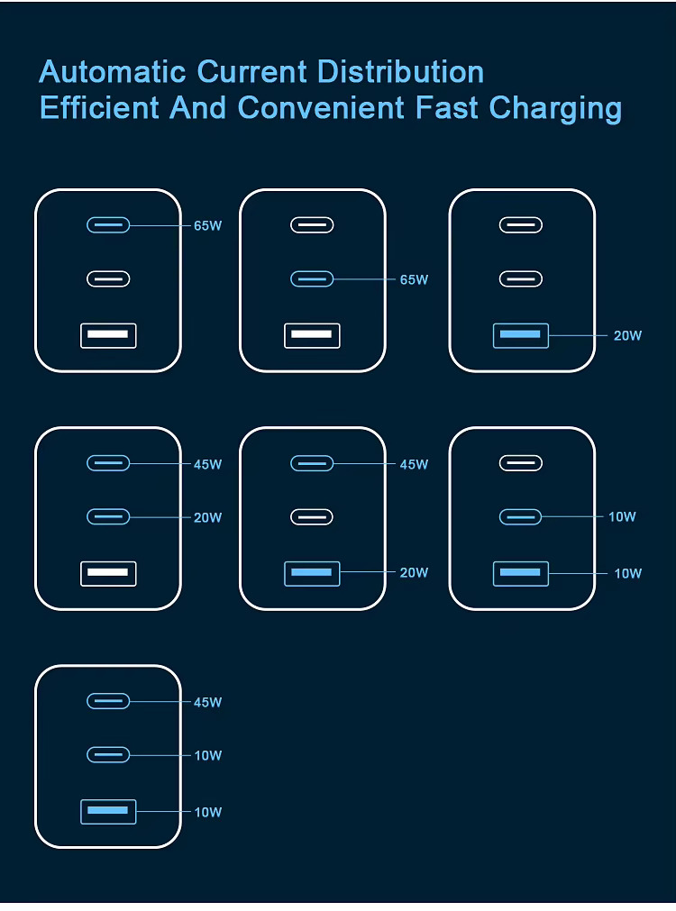 65W Triple USB Wall Socket With Super Fast Charging - White - Image 6